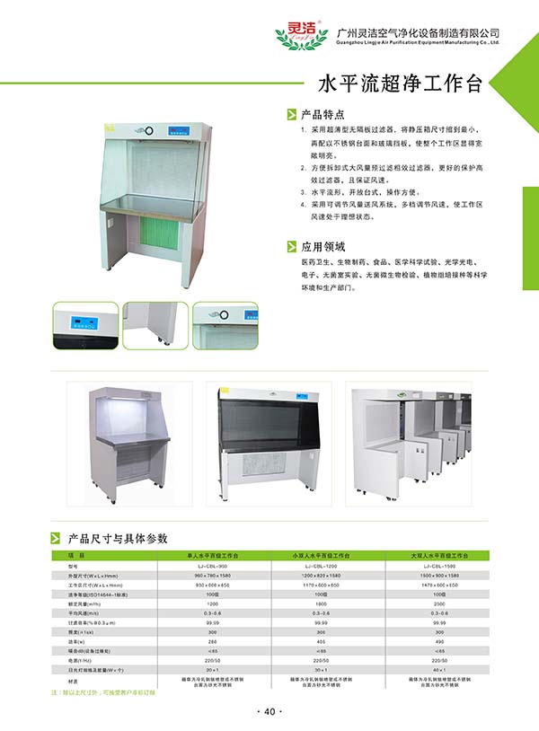 超凈工作臺與風淋室哪個潔凈度好?