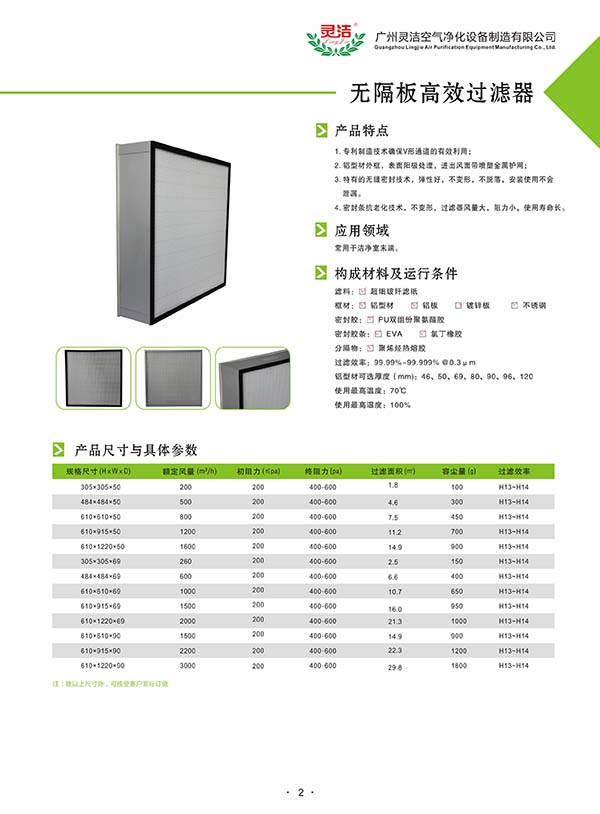 生物安全柜過濾網(二次)采購公告