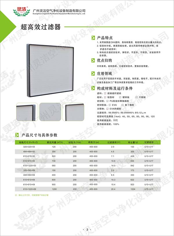 超高效過濾器應用領域