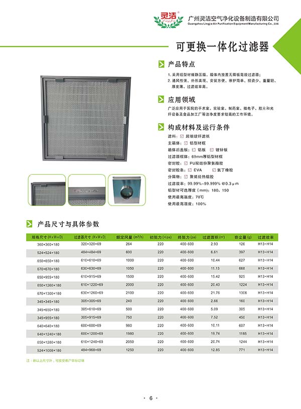 可更換式一體化高效過濾器介紹