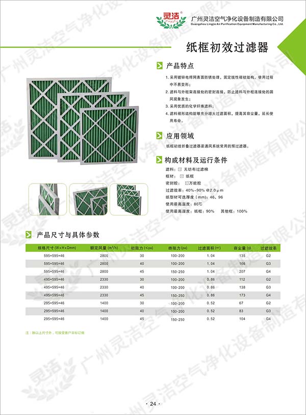 空調(diào)初效過濾網(wǎng)什么牌子好,空調(diào)初效過濾網(wǎng)采購/批發(fā)價格