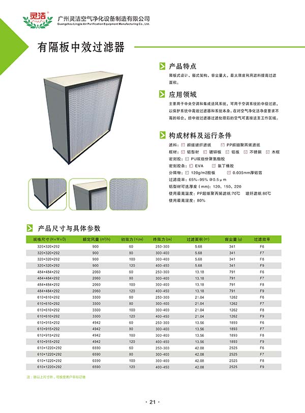 組合式亞高效過(guò)濾器指的是哪種過(guò)濾器