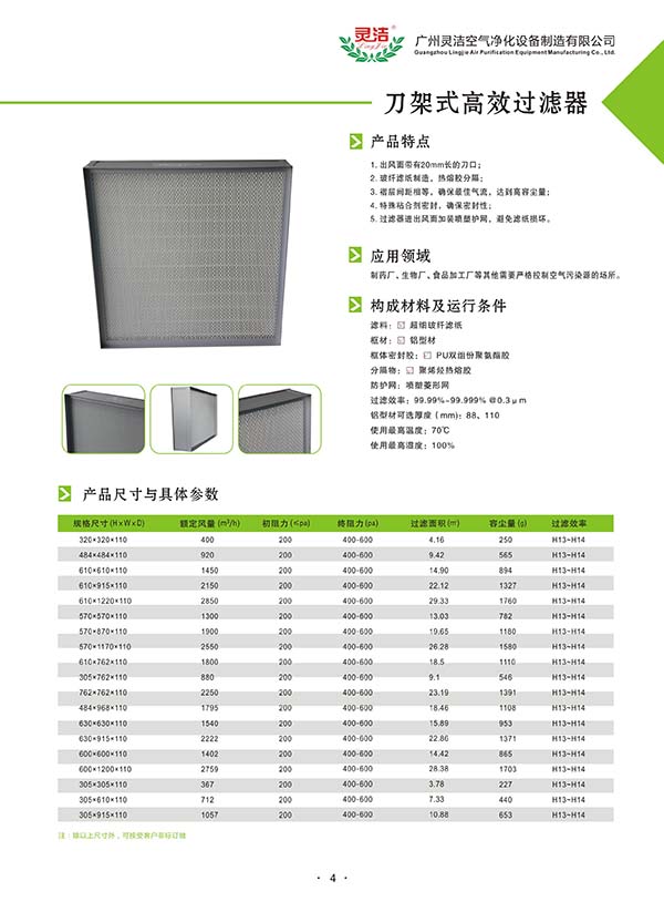 刀架式高效過濾器