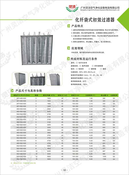 袋式初效過濾器和初效袋式過濾器的說明書 